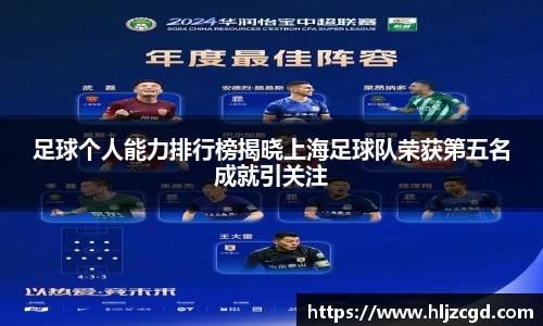 足球个人能力排行榜揭晓上海足球队荣获第五名成就引关注