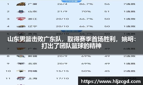 山东男篮击败广东队，取得赛季首场胜利，姚明：打出了团队篮球的精神